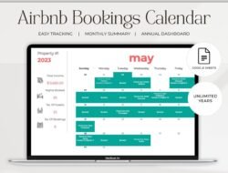 Airbnb Bookings Down Dan Dampaknya Bagi Industri