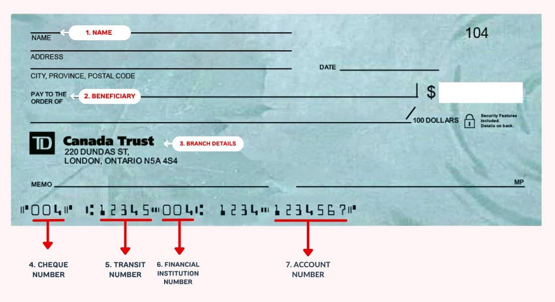 TD Sample Cheque: How To Read and Get a TD Void Cheque in 2025